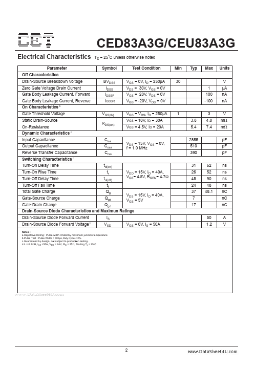 CEU83A3G