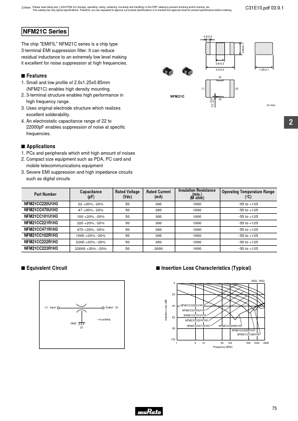 NFM18CC470U1C3