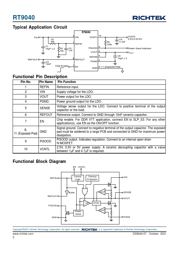 RT9040