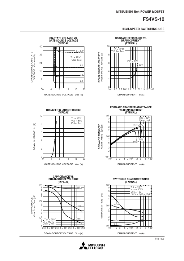 FS4VS-12