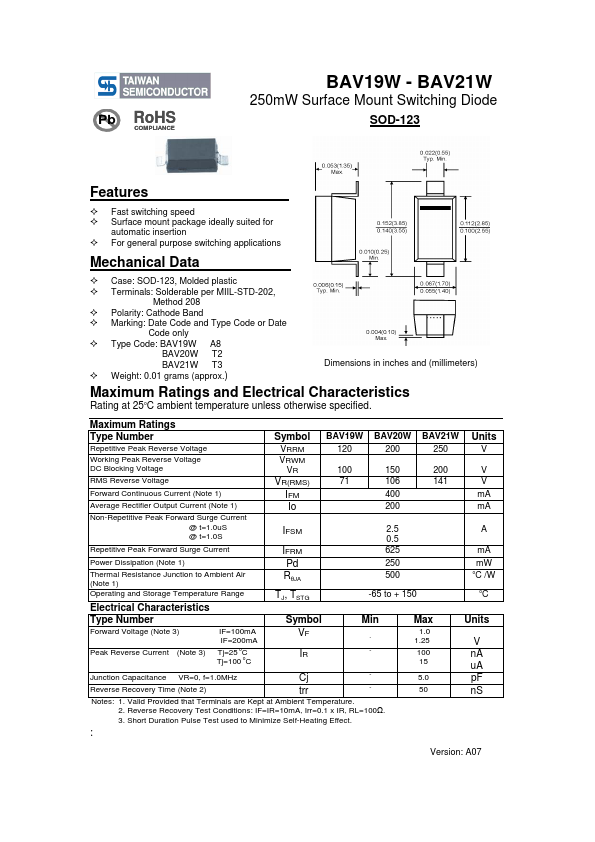 BAV21W