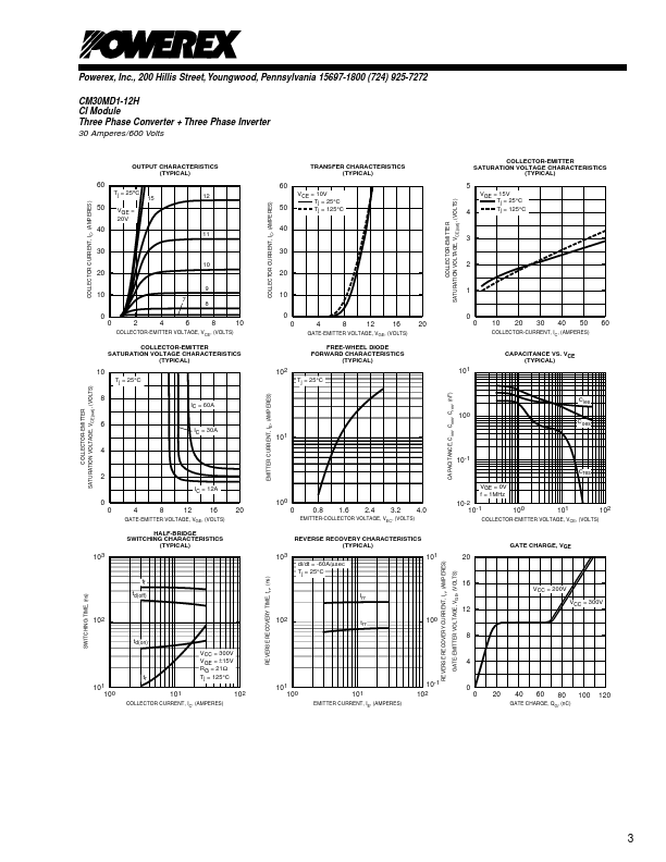 CM30MD1-12H