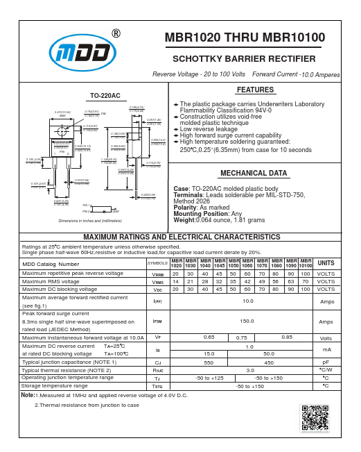 MBR1050