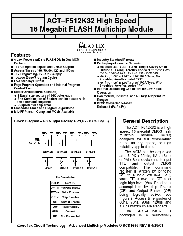 ACT-F512K32