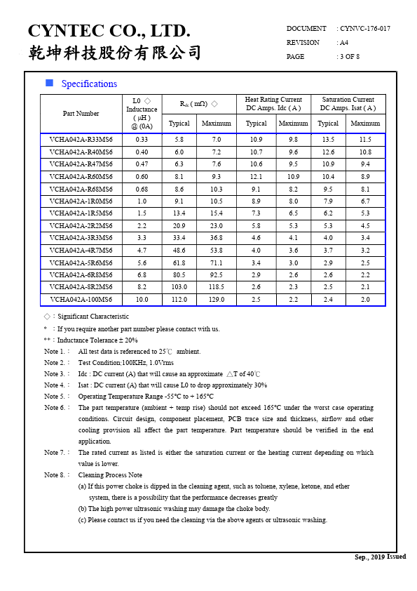 VCHA042A-R68MS6