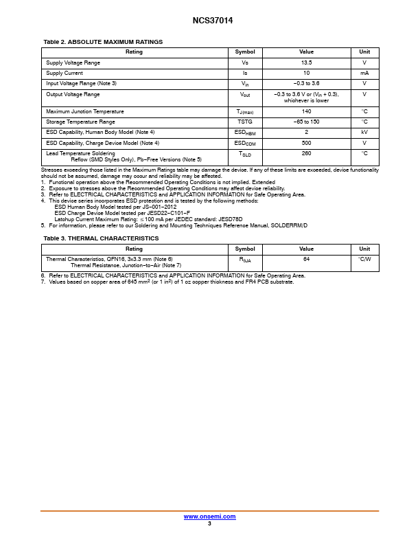 NCS37014