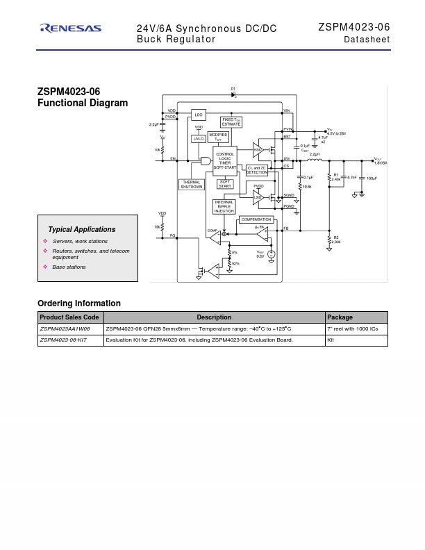 ZSPM4023-06