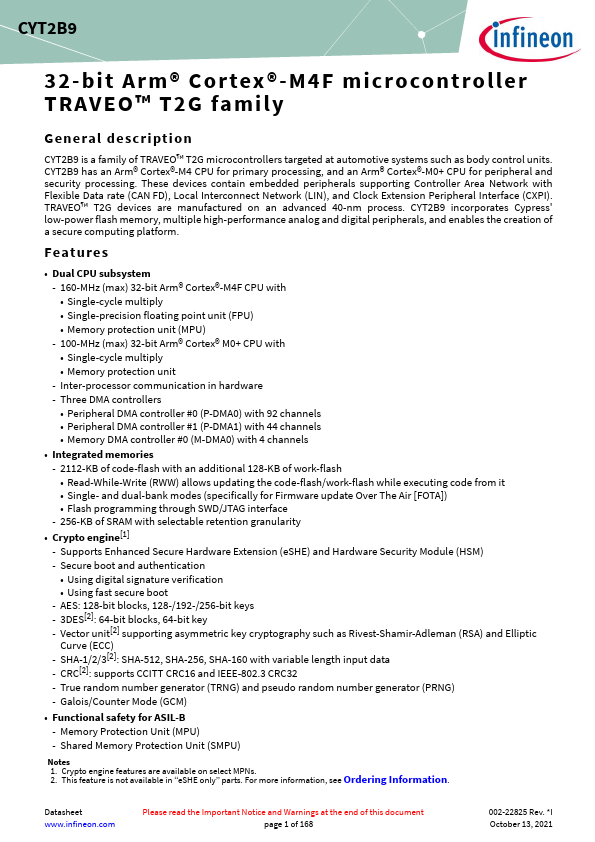 CYT2B95CAS Datasheet Preview