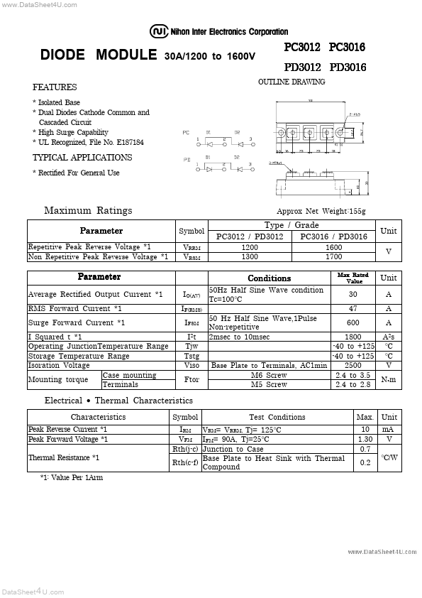 PC3012