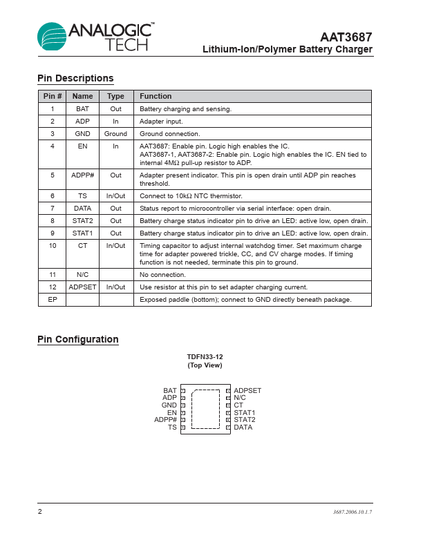 AAT3687