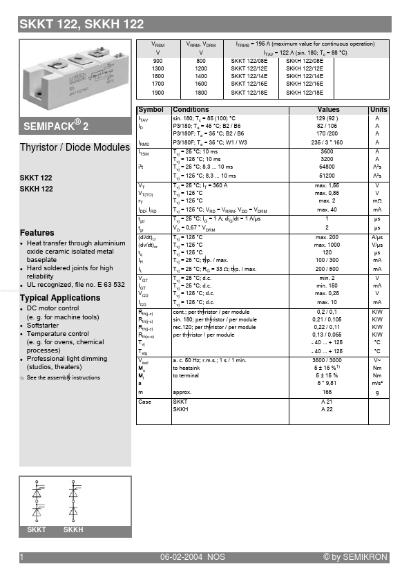 SKKT122