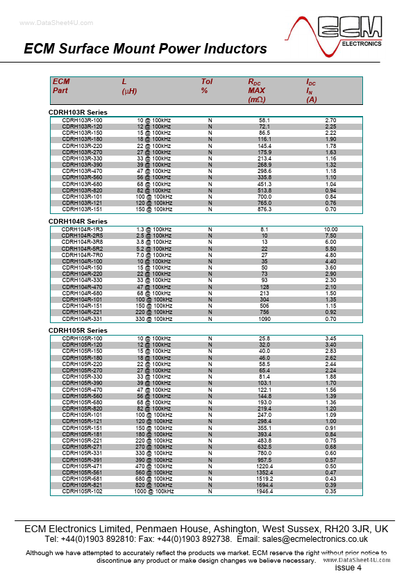 CDRH5D18