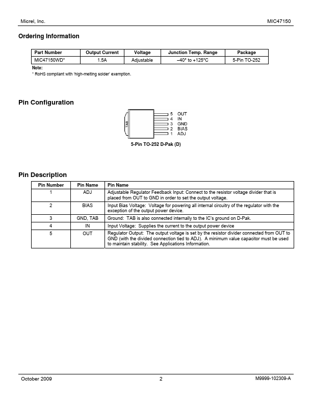 MIC47150