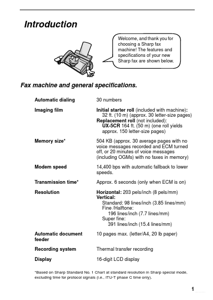 UX-CL220