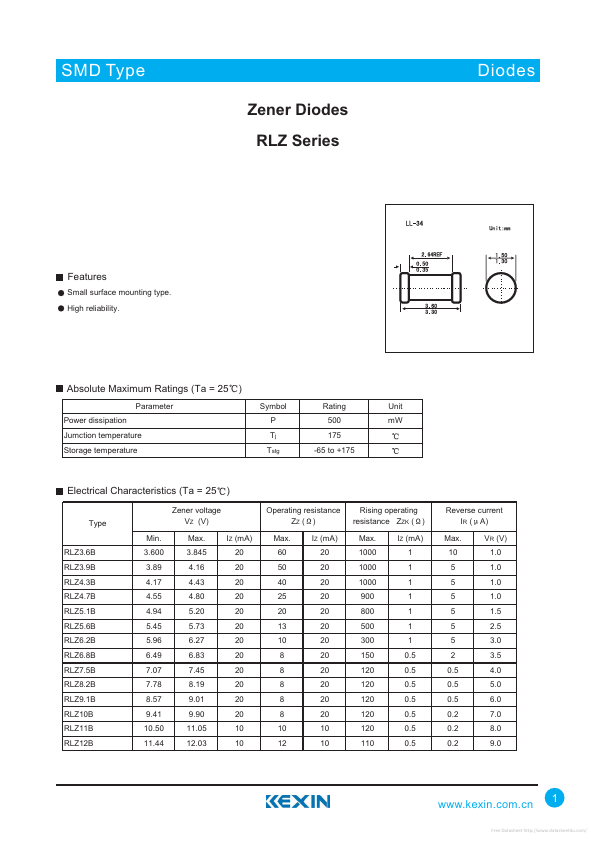 RLZ6.8B