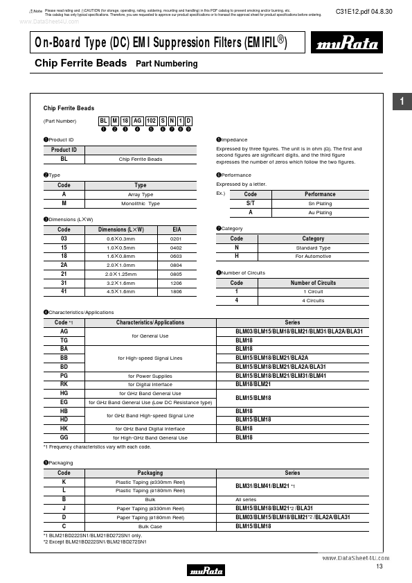 BLM18PG300SN1