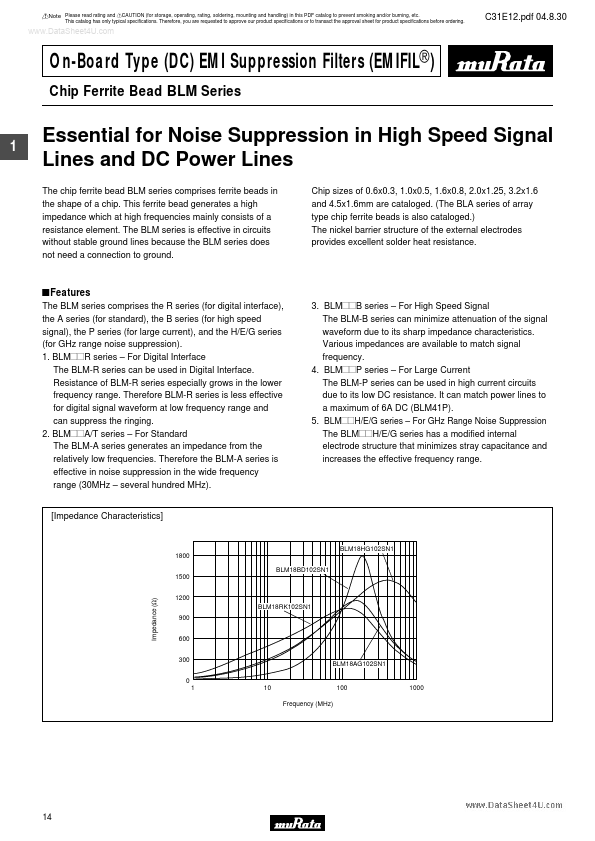 BLM18PG300SN1