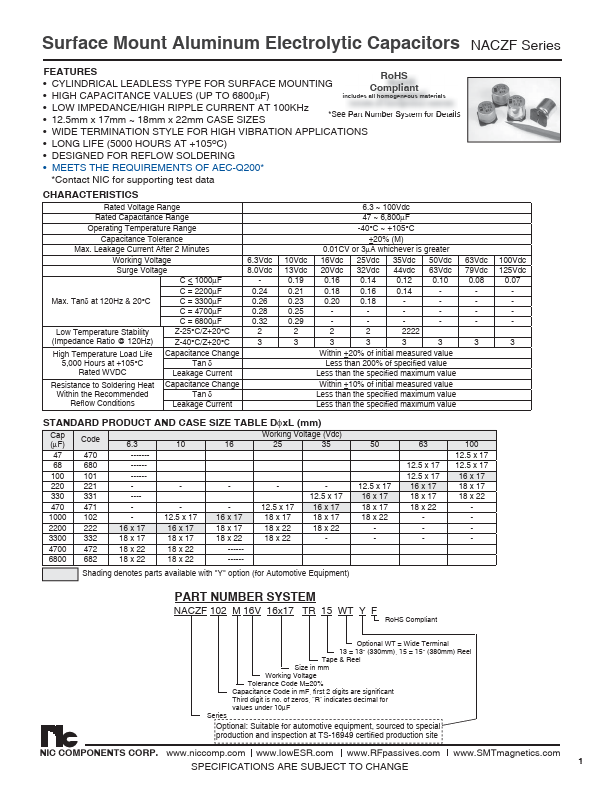 NACZF221M50V12.5X17TR13T2F