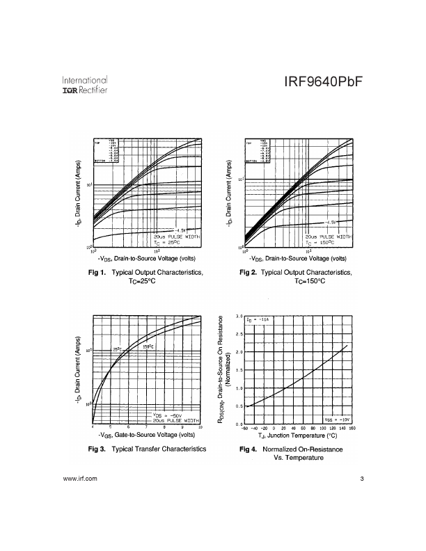 IRF9640PBF