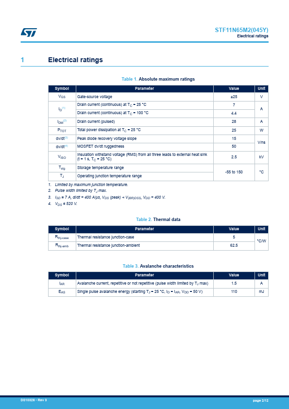 STF11N65M2-045Y