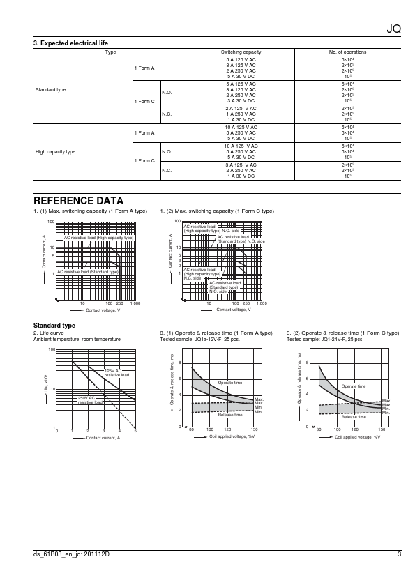 JQ1-5V-F