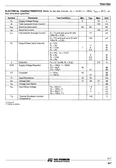 TDA7362