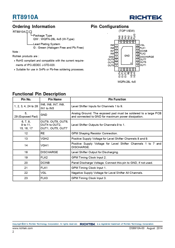 RT8910A