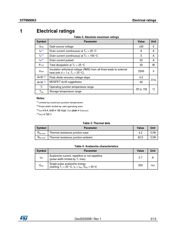 STF8N90K5