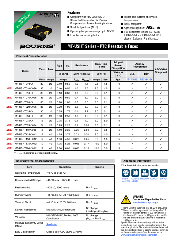 MF-USHT010KX Datasheet Preview