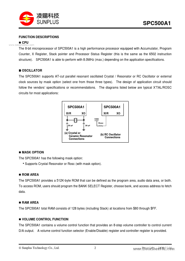 SPC500A1