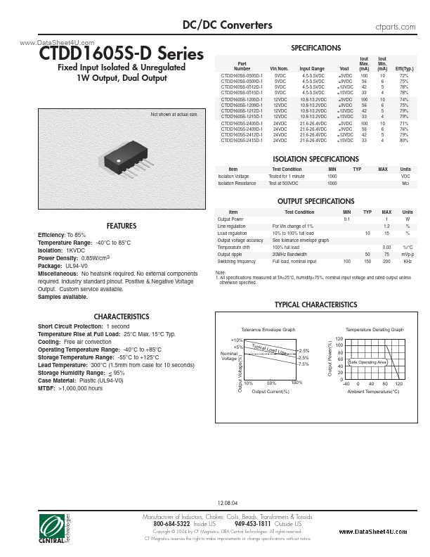 CTDD1605S-D