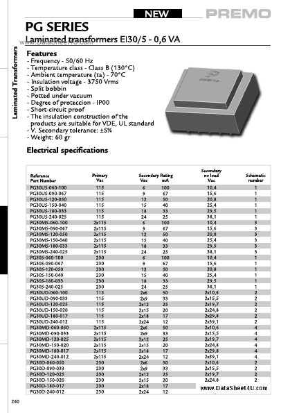 PG30xx-xxx