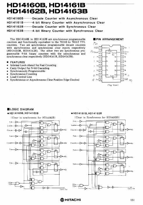 HD14160B