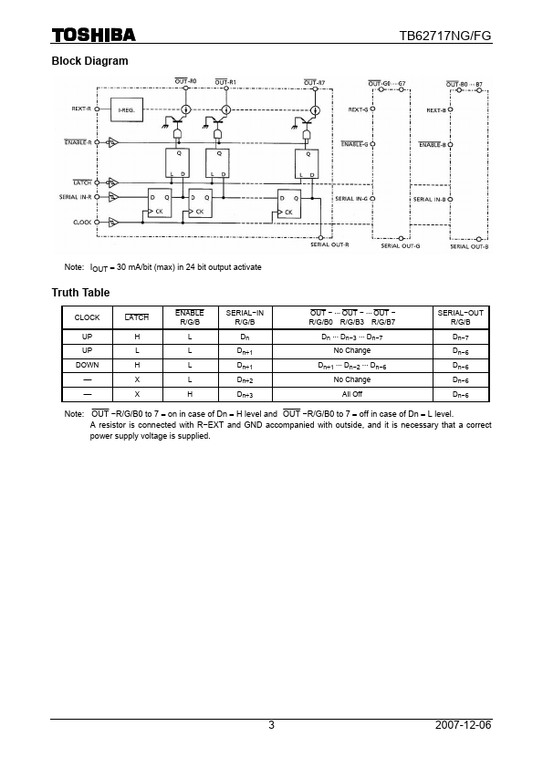 TB62717FG