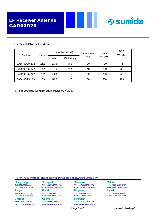 CAD10D25