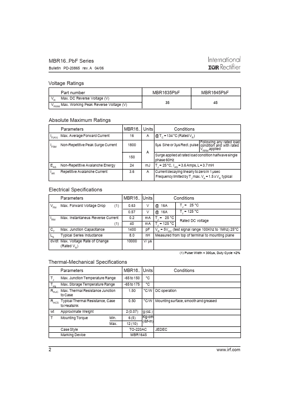 MBR1635PbF