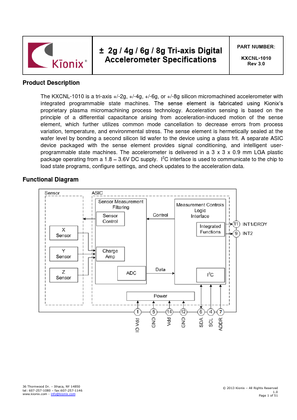 KXCNL-1010