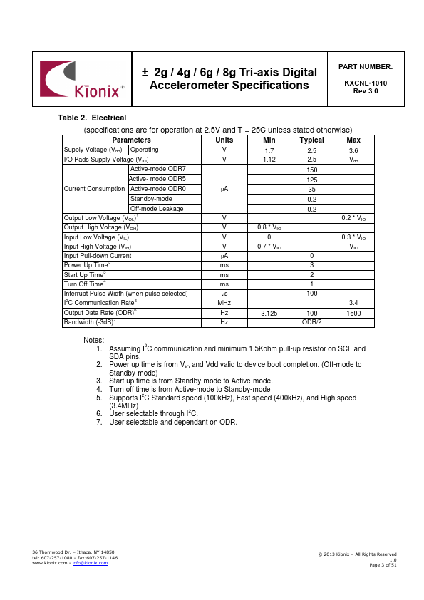 KXCNL-1010