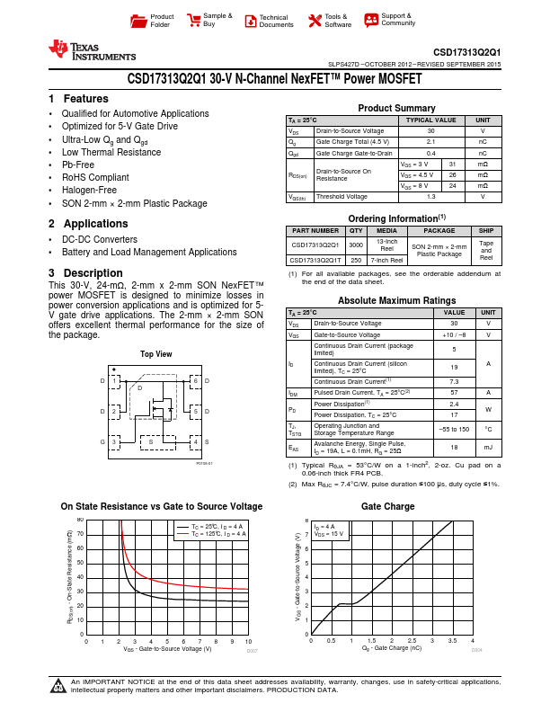 CSD17313Q2Q1