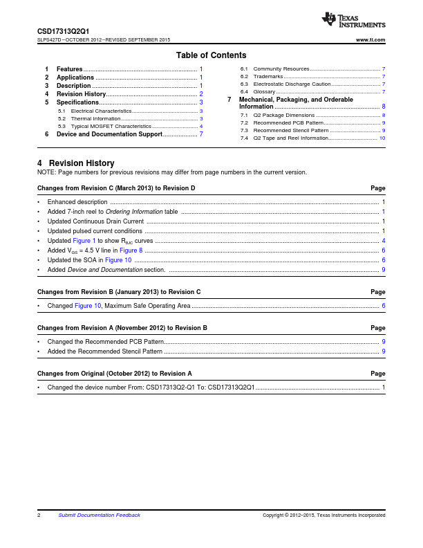 CSD17313Q2Q1