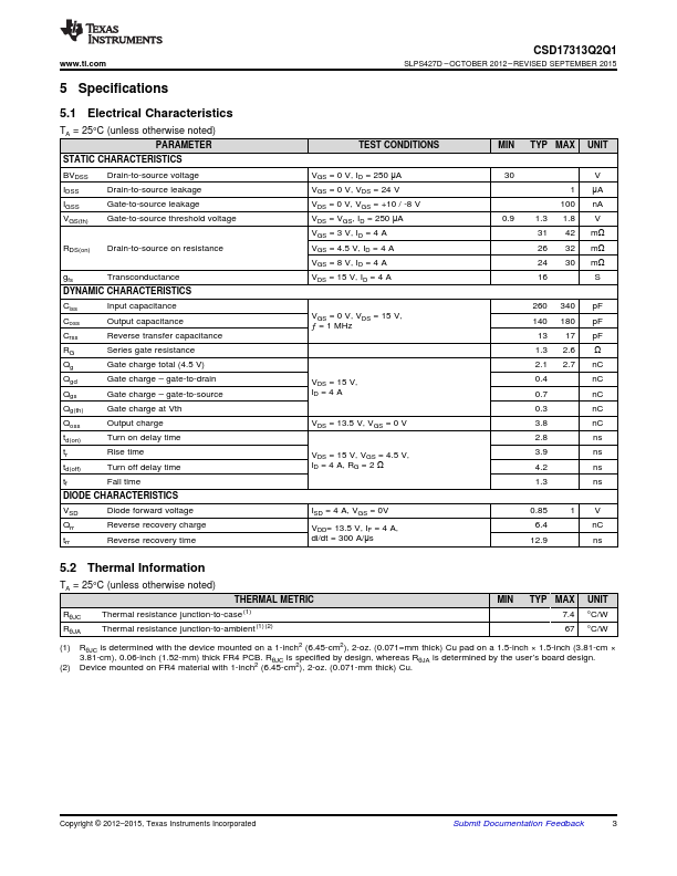 CSD17313Q2Q1