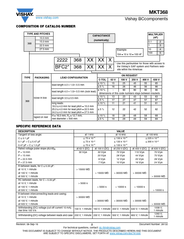 MKT368