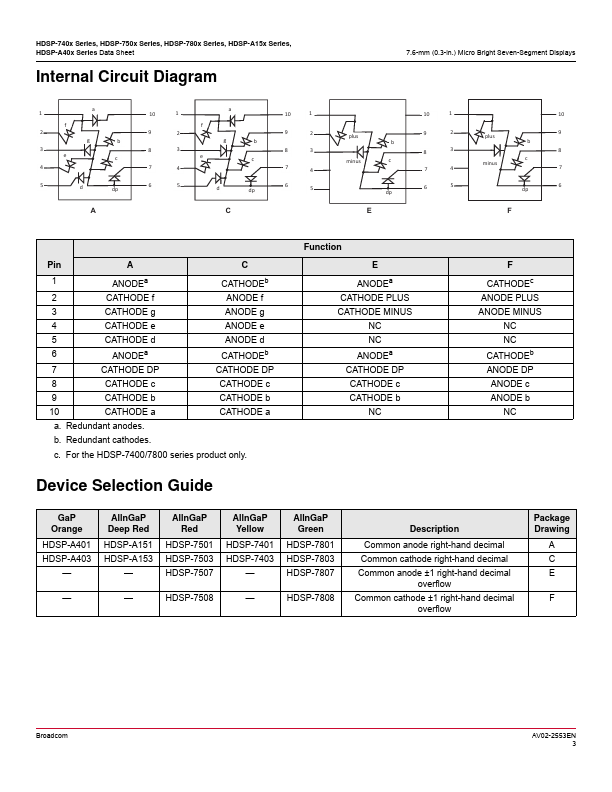 HDSP-7507 page 3 preview