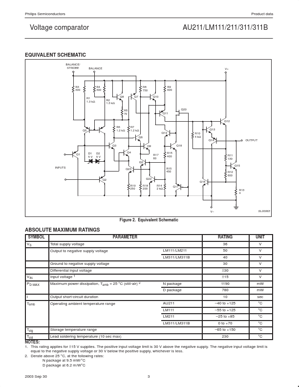 AU211