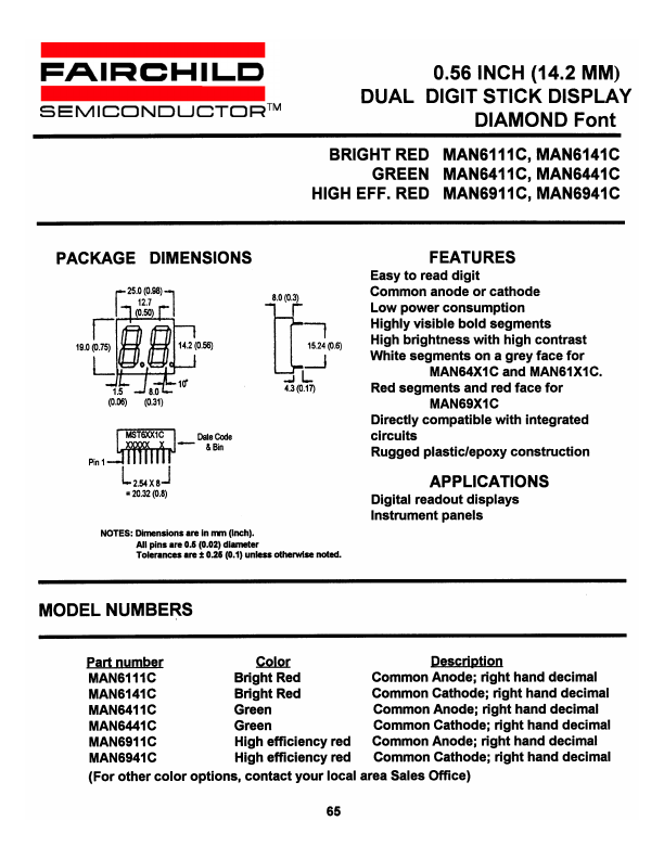 MAN6941C