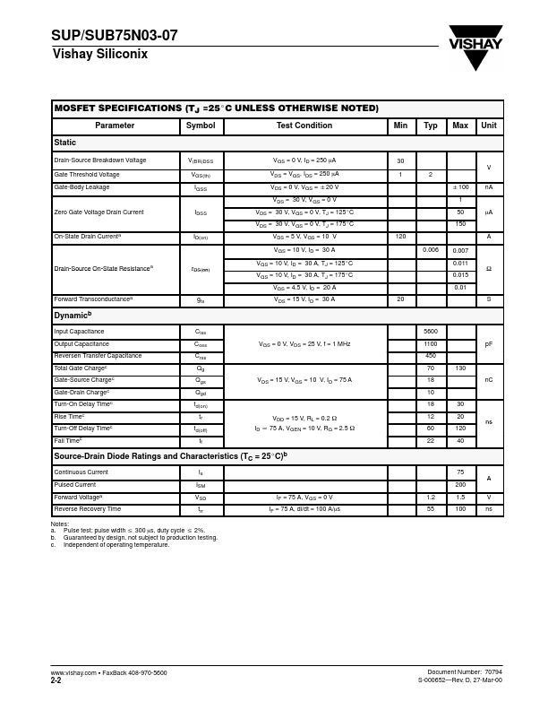 SUP75N03-07