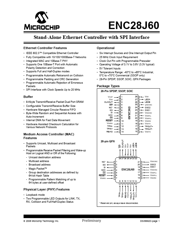 ENC28J60