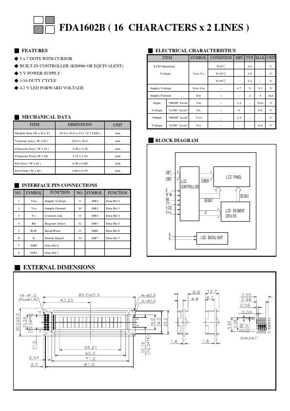 FDA1602B