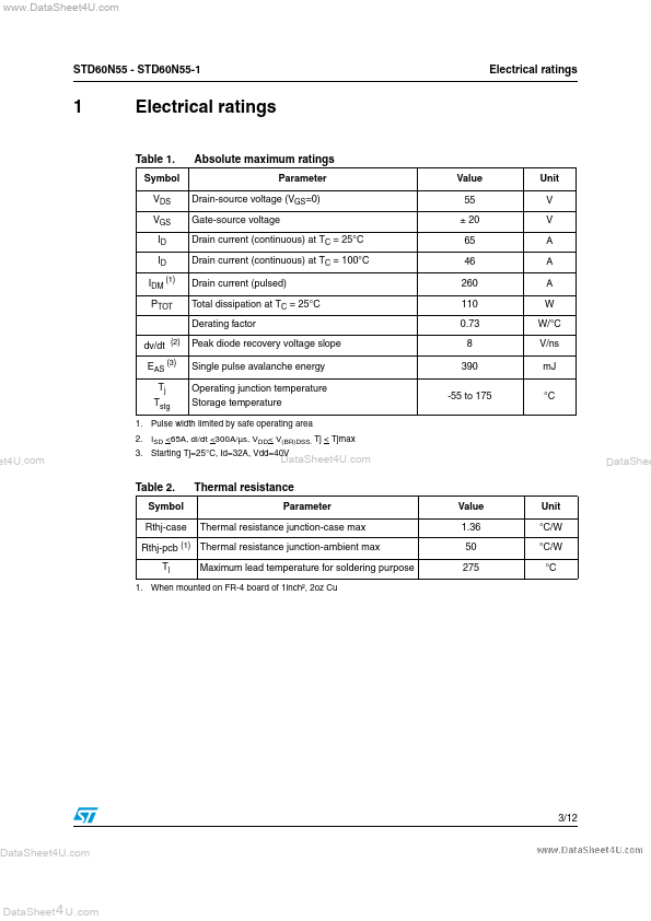 STD60N55-1