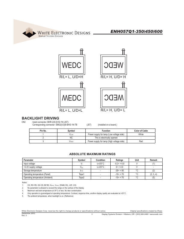 ENH057Q1-350